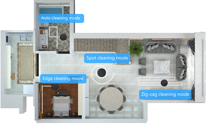 MULTIPLE CLEANING MODES